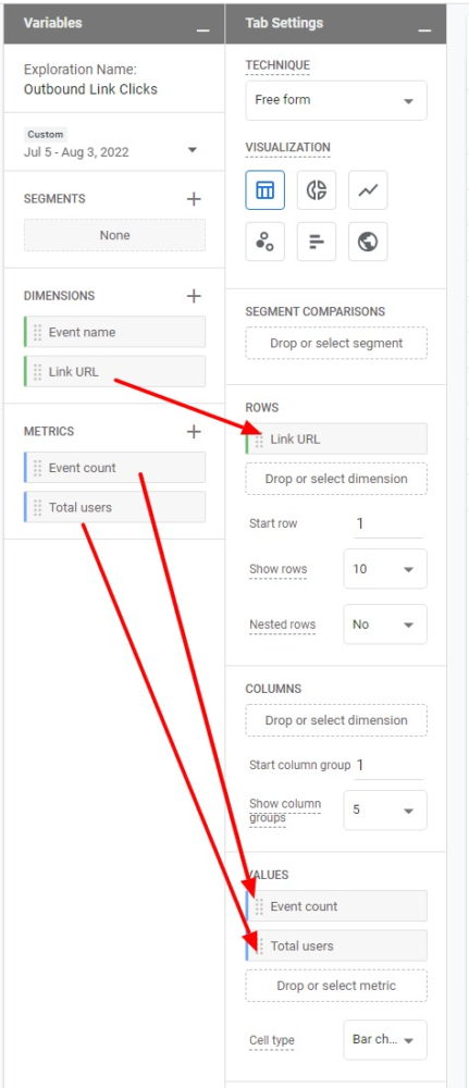 Adding Dimensions and Metrics to Rows and Values