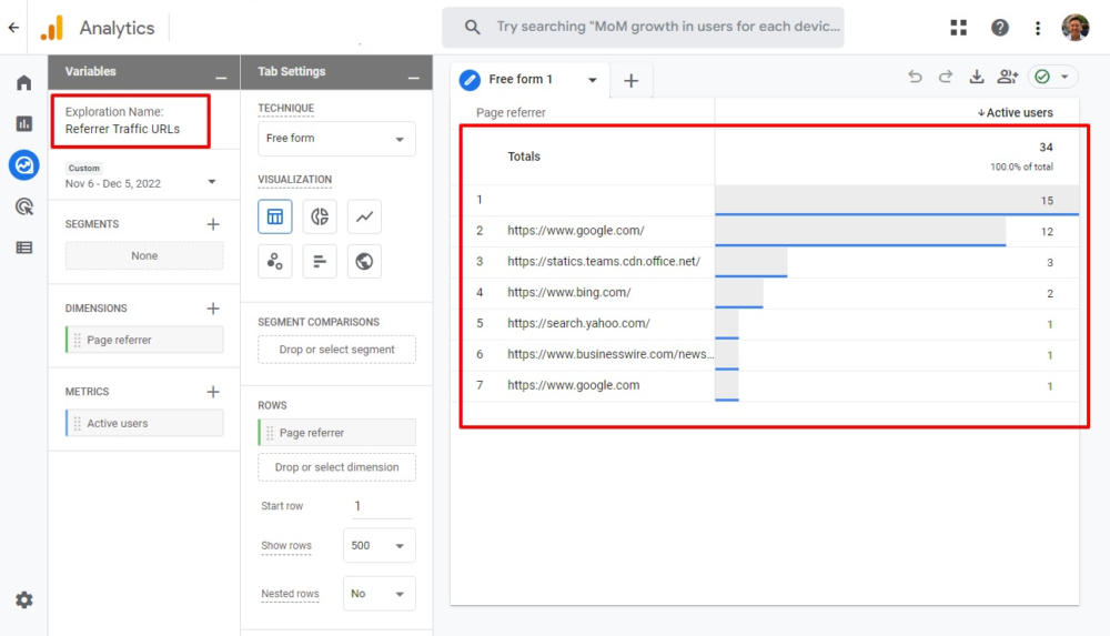 Referrer IR:s in Google Analytics 4