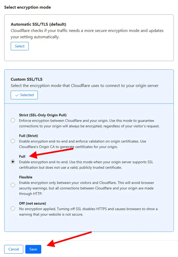 Cloudflare Full SSL Setting